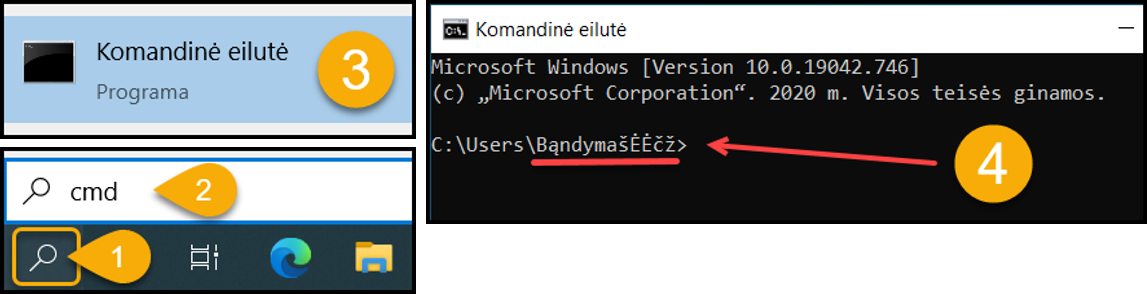 Vartotojo profilio pavadinimo tikrinimas.
Paspauskite „Windows“ paieškos mygtuką (1) ir paieškos laukelyje įrašykite „`cmd`“ (2).
Tarp rezultatų, priklausomai nuo sistemos kalbos, atsiras rezultatas „Komandinė eilutė“ arba „Command Prompt“ (3), kurį ir reikia pasirinkti.
Atsidariusiame lange matysite, koks jūsų vartotojo profilio pavadinimas: jis rodomas po žodžio „Users“ (4: pabraukta).
Jei yra tik ASCII (t.y., tik angliški) simboliai – problemų nekils.  